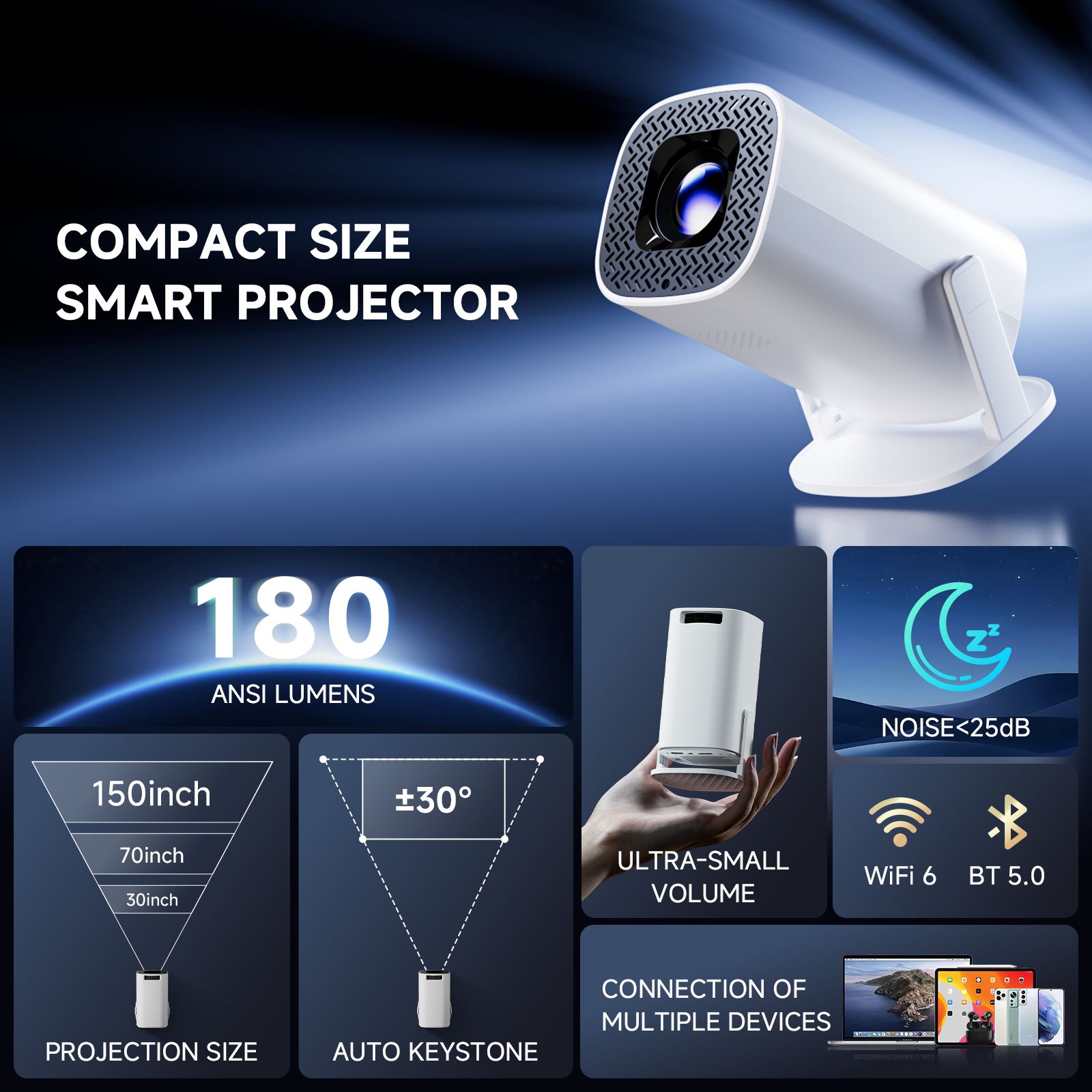 HONGTOP P30PRO Mini proyector  - Retro Gaming Projector reseña y precio