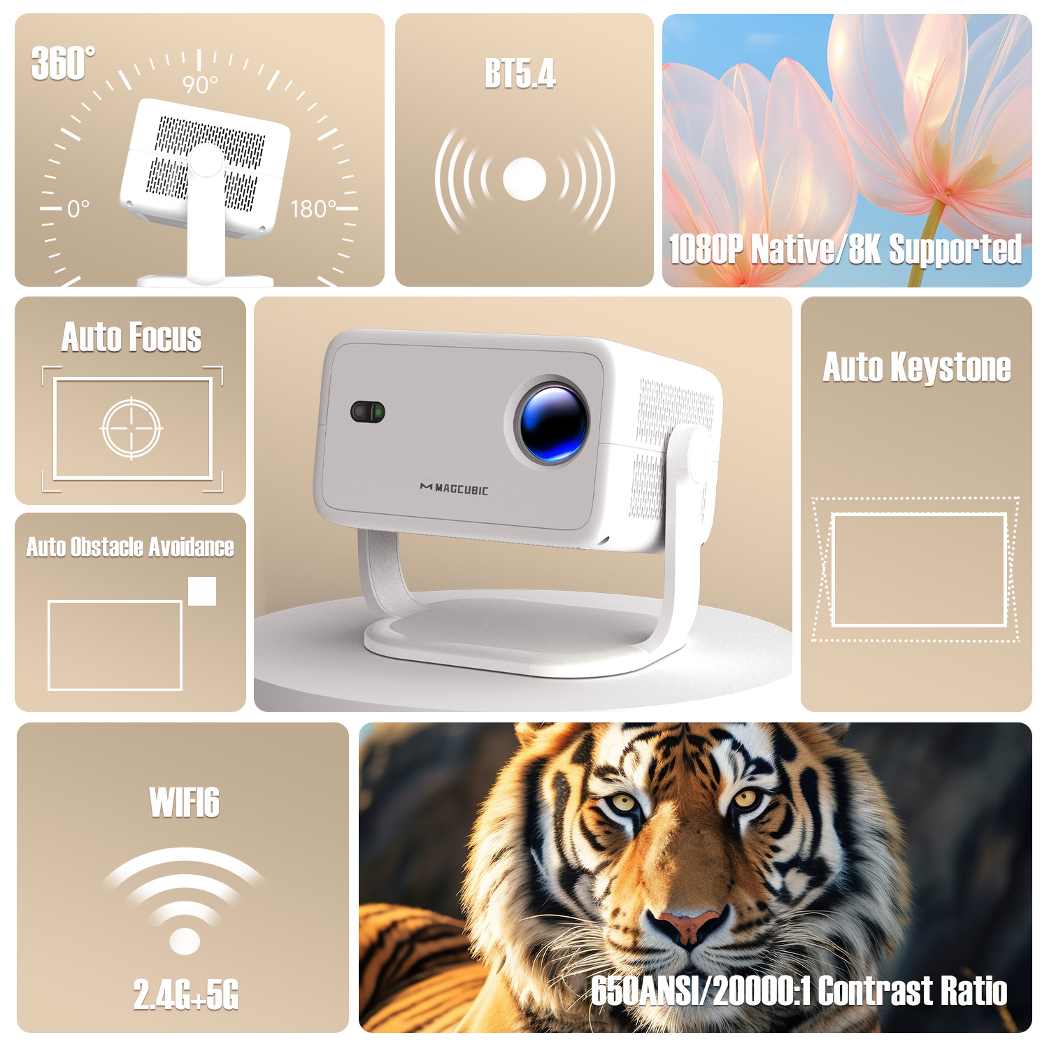 Proyector Magcubic Native 1080 - Retro Gaming Projector reseña y precio