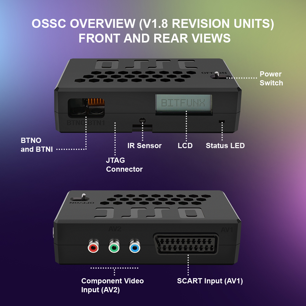 Bitfunx OSSC HW V1.8 Convertid - Retro Gaming Hard Drive reseña y precio