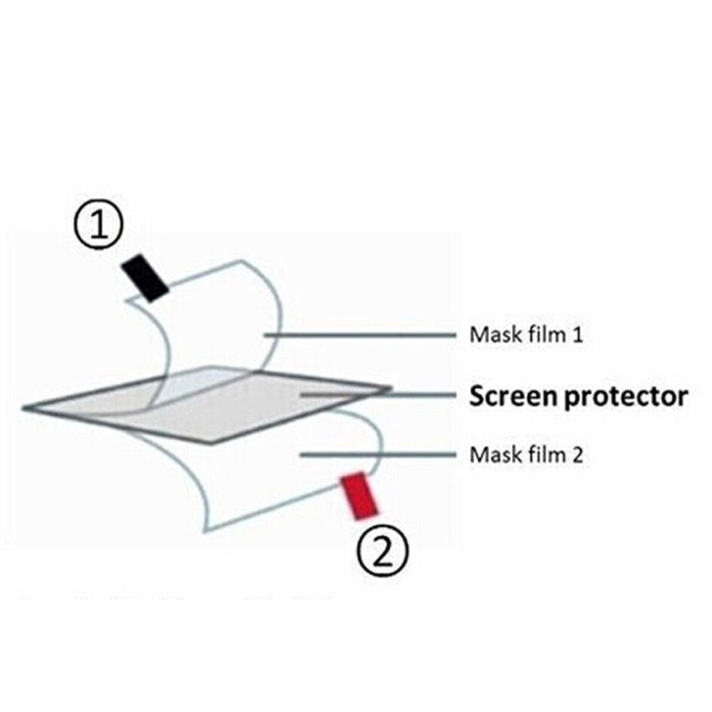 Protector de pantalla de pelíc - Retro Gaming Pro reseña y precio